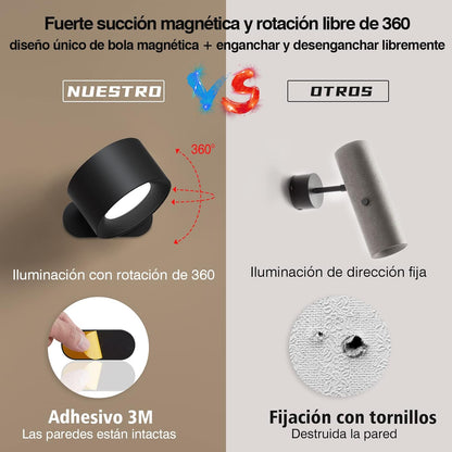 LÁMPARA DE PARED MAGNETIC LED